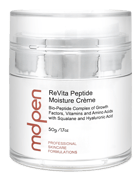 Peptide Creme