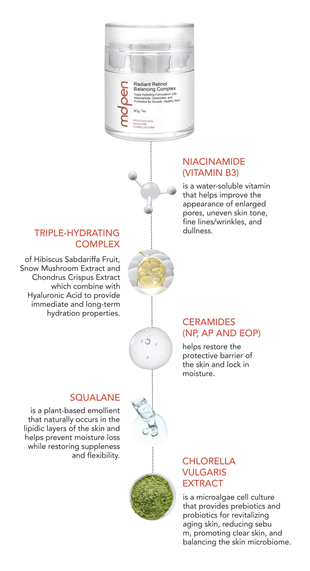 Radiant Retinol_Landing Page_Portrait GIF_v05