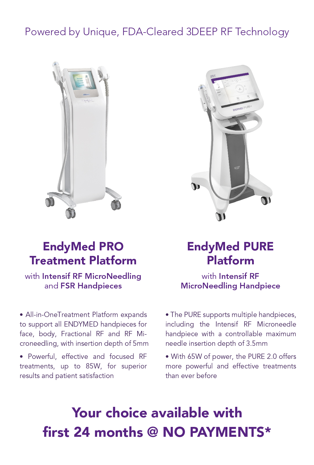 EndyMed RF MicroNeedling_Devices_053121_vol2-01
